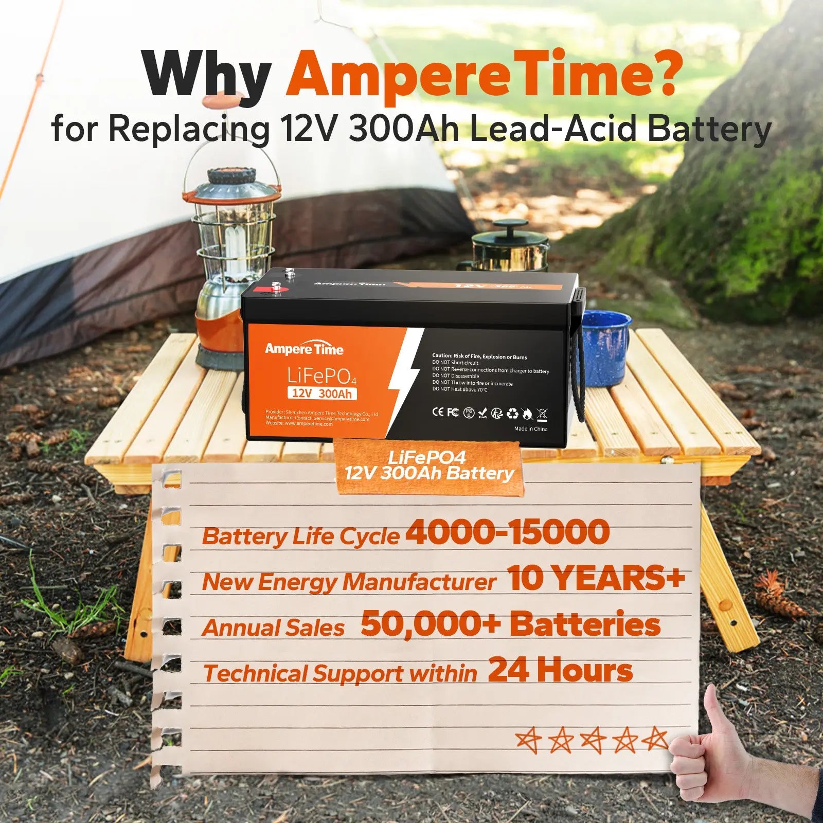 Ampere Time 12V 300Ah, 3840Wh LiFePO4 Battery & Built in 200A BMS Ampere Time