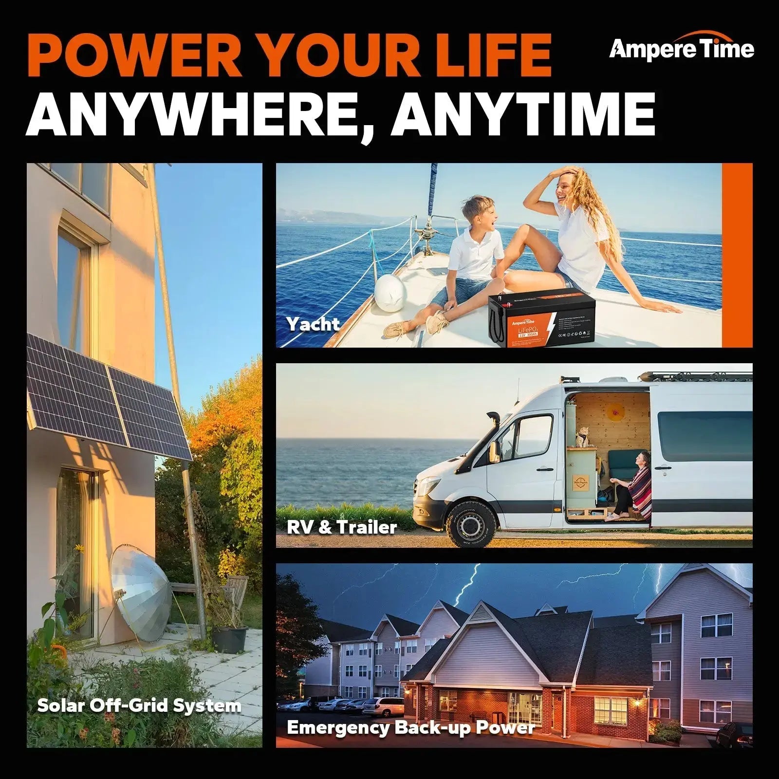 ✅Like New✅ Ampere Time 12V 300Ah, 3840Wh LiFePO4 Battery & Built in 200A BMS Ampere Time